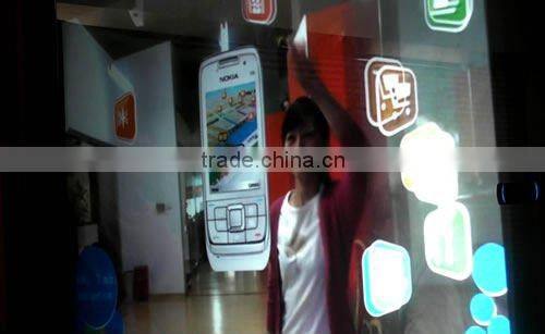 Real-inside System for advertising/event/exhibition/business etc