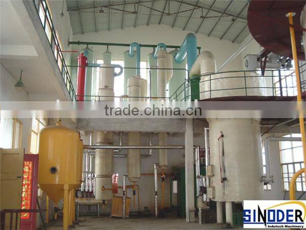 Waste tyre Making fuel oil equipment/waste tire pyrolysis plant|waste oil recycling equipment
