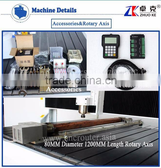 Classical CNC Engraving Machine For Wood Acrylic ZK-1212 1200*1200MM With 4 Axis DSP Offline Control System