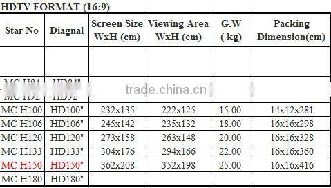 Manufacturer Supply 100" 16:9, White Video Fabric electric Tab-Tension Projection Screen with Tubular Motor