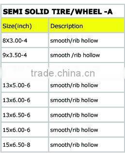 13x5.00-6 inch flat free rubber tire with rib tread for zero turn mower