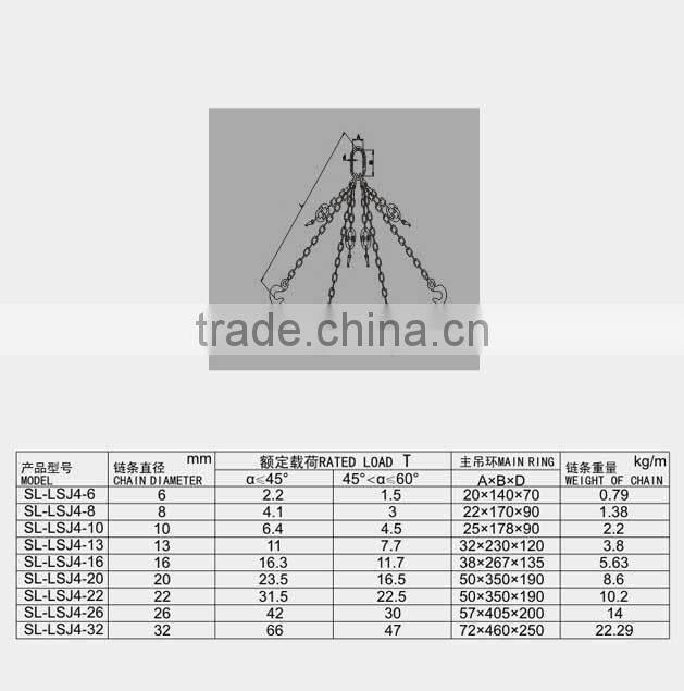 drop forged hardware alloy steel/carbon steel lifting hoist four strip chain