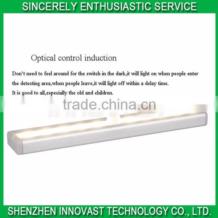 China gold supplier super quality infrared induction led flood light