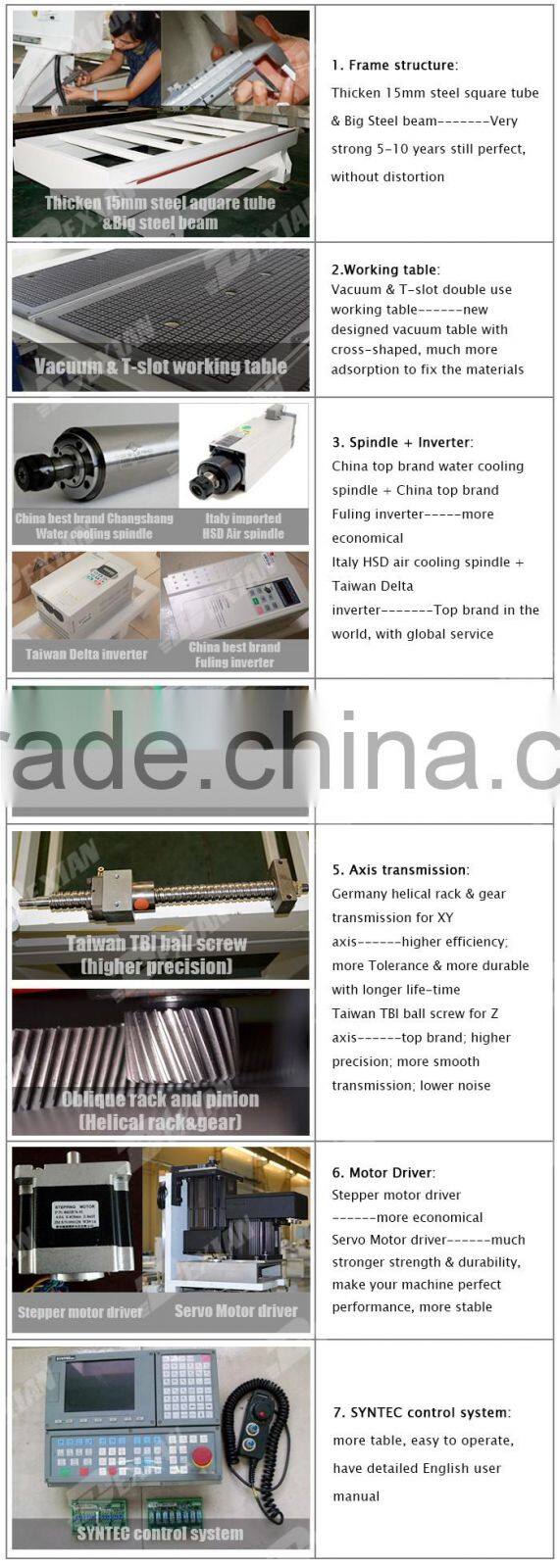 4x8 atc MDF engraving wood furniture making cnc router machine for sale