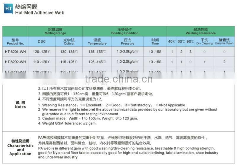 COPA hotmelt web for interlining industry