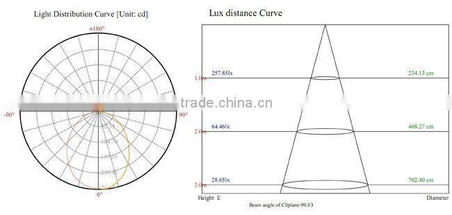 Samsung SMD 4 Inch 10 watt led down light housing