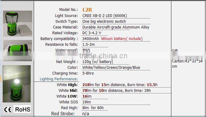 Best quality camping led light ABS plastic lantern powered by rechargeable battery