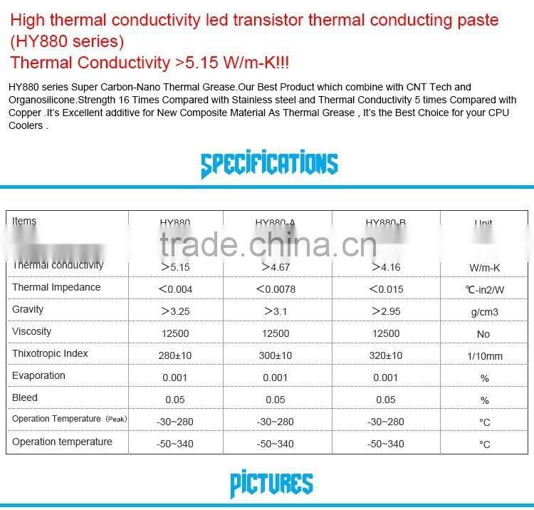 Low Thermal Impendance High Performance Nano Thermal Paste/Grease/Compound applying in CPU/GPU/Electronic Components,Electrical