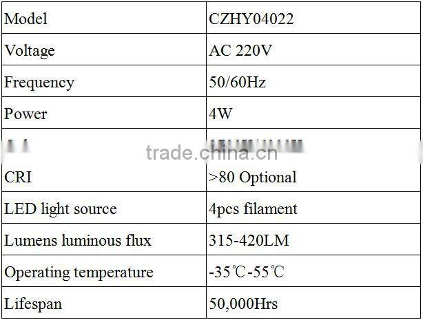 High quality glass ball lamp 420lm tungsten filament lamp E27 4w tungsten halogen lamp