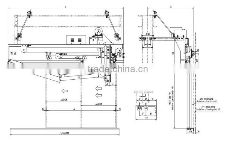 Trading Company center opening/side opening door