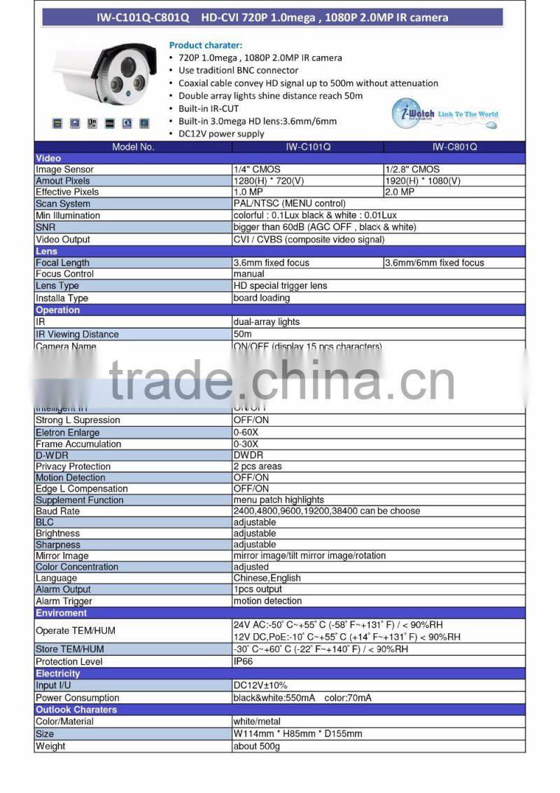 IW-C101Q-C801Q 720p dome ir cvi digital camera for security system cvi tvi ahd cctv camera ir waterproof 720p hd cvi camera
