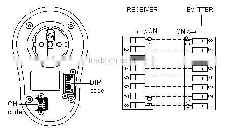 2013 new remote control power socket