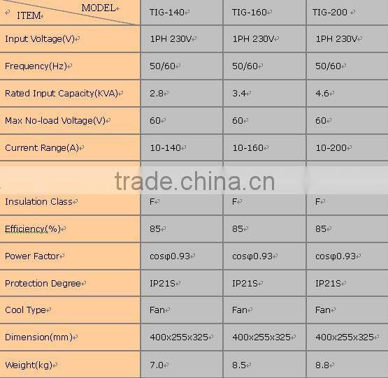 INVERTER TIG WELDER/WELDING MACHINE TIG-140/160/200