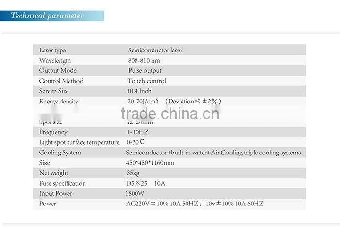 Factory directly best selling2015 most popular 20 million shots 808nm diode l 808nm diodes laser hair removal Machine& Equipment