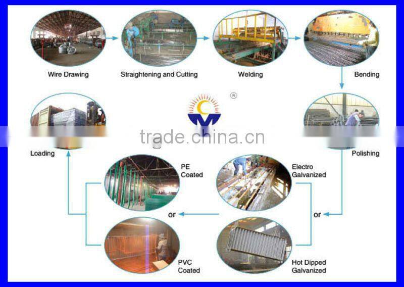 2016 China supplier reinforcing concrete welded wire mesh panel