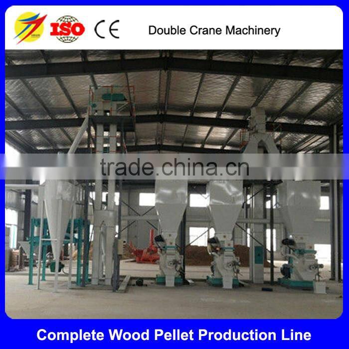 CE Certificated Vertical Type Biomass Wood Pellet Making Machine, Sawdust Pellet Making Machine