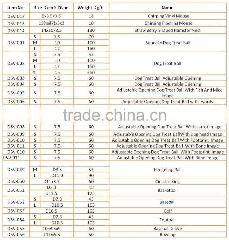 Wholesale Strawberry Shaped Hamster Nest Chirping Vinyl Mouse Pet Toy