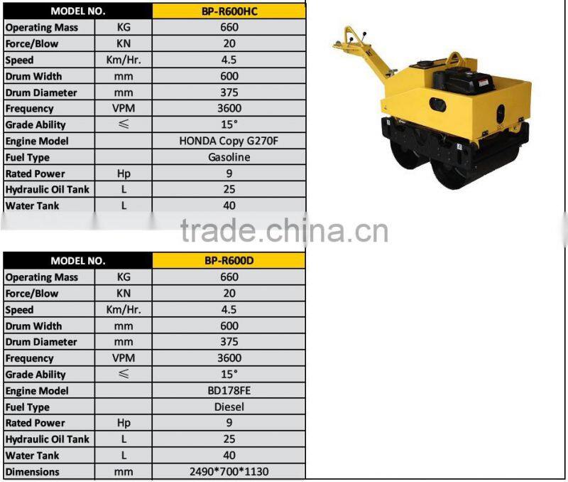 road roller price!!! POWER-GEN brand high quality and top performance single/double drum vibratory roller