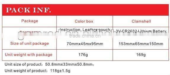 mini High precision spirit bubble level
