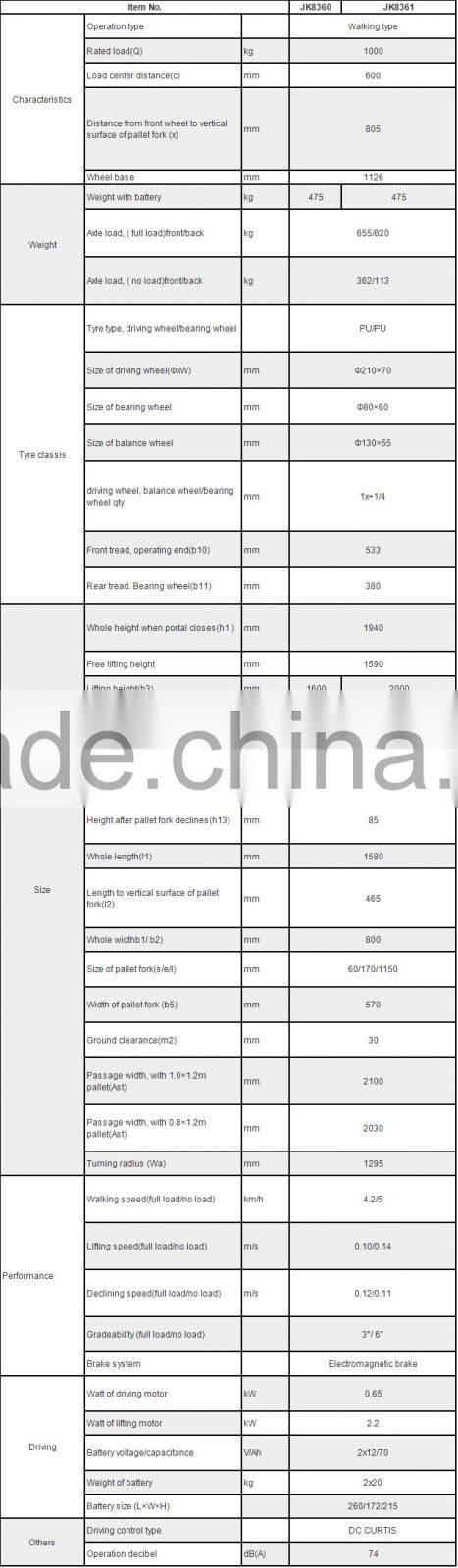 1 ton single-column full electric stacker