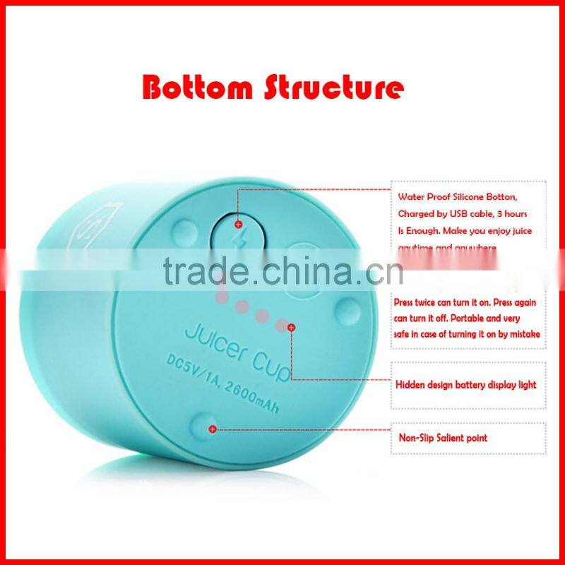 USB Rechargeable Juicer Blender Portable Electrical Smoothie Maker Bottle Cup