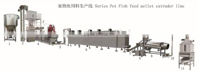 dog cat fish food making extruder