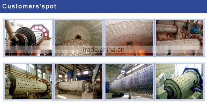 Silica Ball Mill