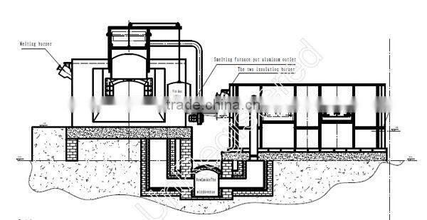 4hi cold rolling mill,automatic embroidery machine with prices,stainless steel utensils manufacturing machine