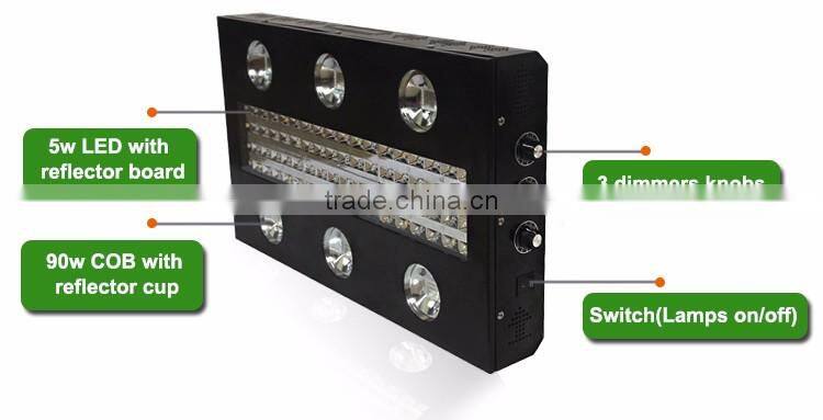 2017 900W LED Grow Light Horticulture,Grow Light Reflector