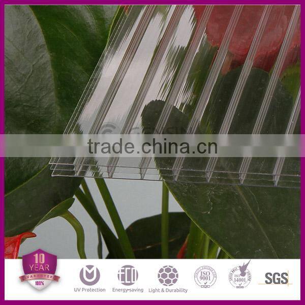 Multicell triplewall polycarbonate hollow panel