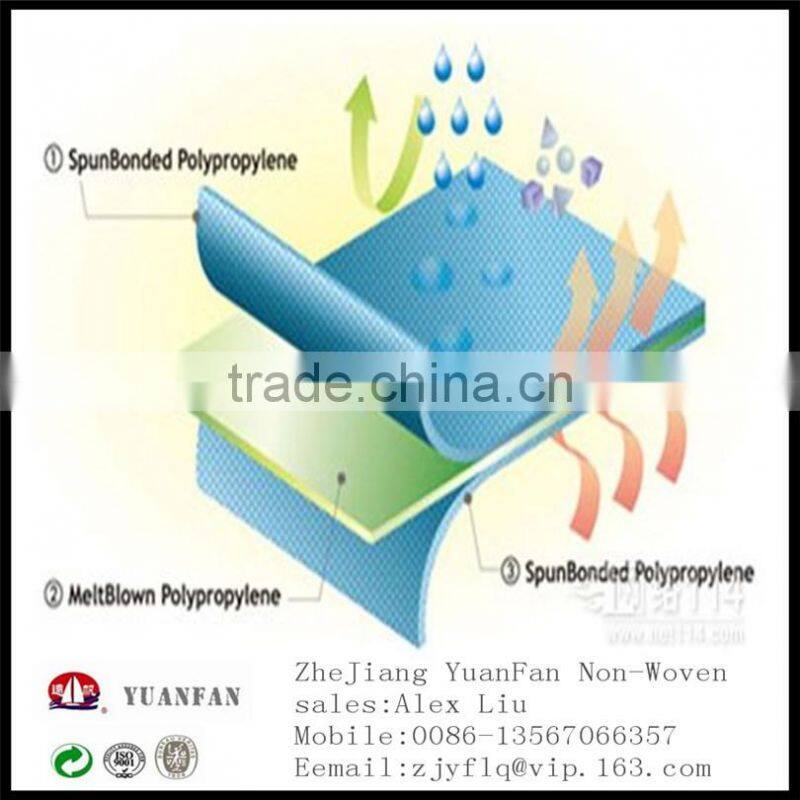 SS NONWOVEN , SMS NON-WOVEN, SMMS Pp Spunbonded Nonwoven Fabrics Made In China