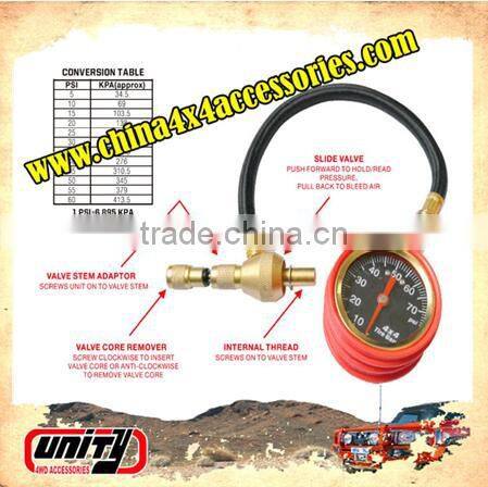 car Tire pressure gauge
