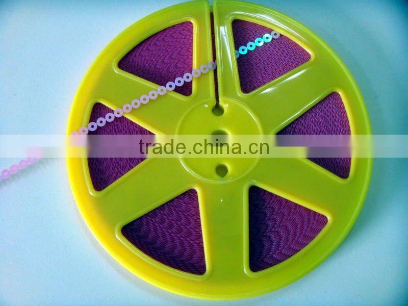 Holographic series and Plain series with glue