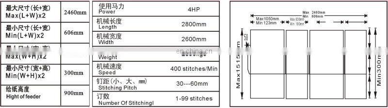 Corrugated cardboard stapling machine folding carton sealing machine