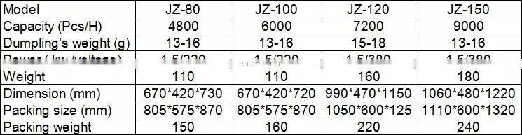 Chinese Noodle Making Machine samosa Making Machine Pot stickers Making Machine