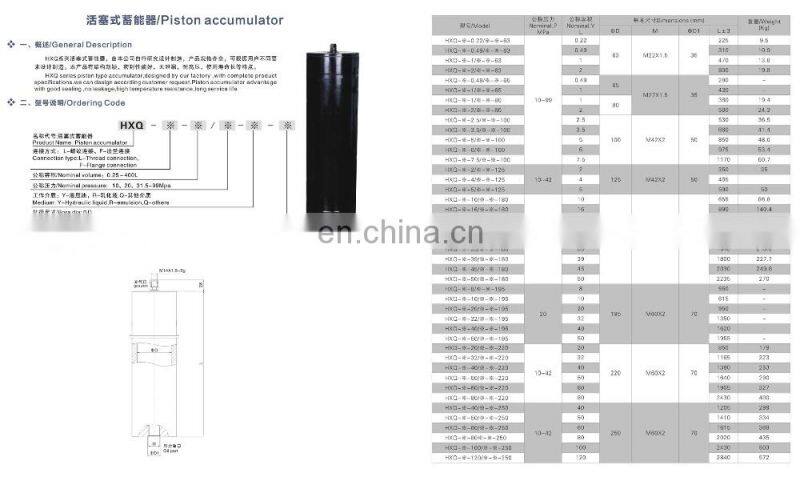 Furukawa hb30g diaphragm/membranes for hydraulic rock breaker accumulator