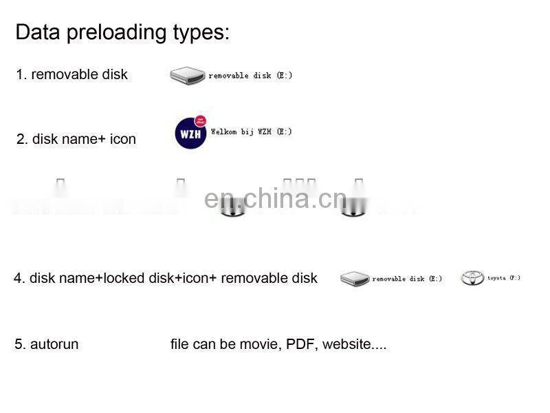 Silvel Metal Ballpoint Pen with USB Flash Drive wholesale Alibaba China