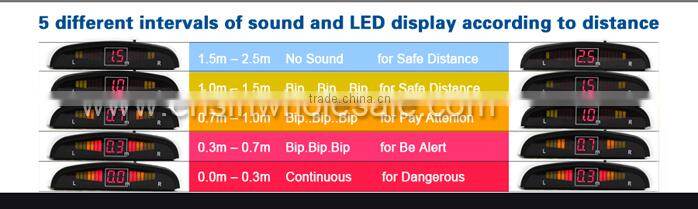Erisin ES266 Auto Parking 4 Sensor Alarm System and Double CPU