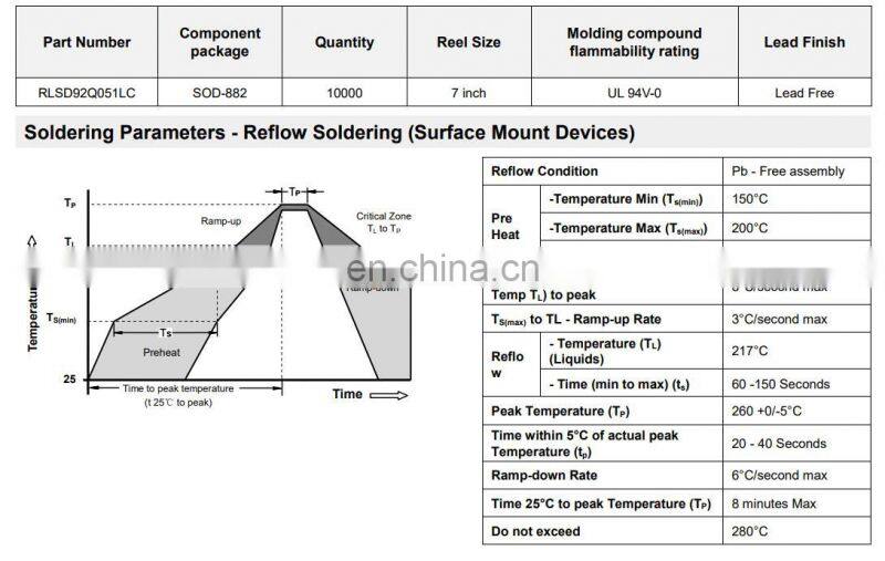 Ruilon 5V ESD Diode Protection Diode Manufacturers TVS/ESD Arrays RLSD92Q051LC