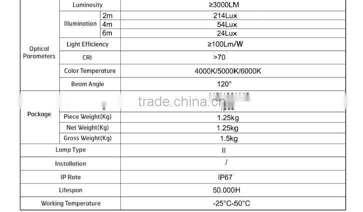 30W led street light from Gielight factory