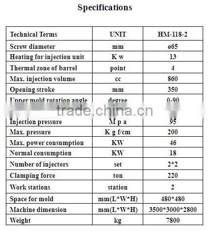 TR/TPU sole injection molding machine
