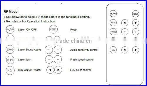 LSS 020 150mw red and green mini laser stage lighting price