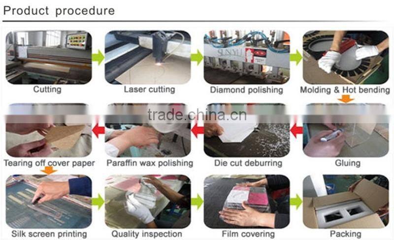 2015 New Style Acrylic Photofunia/Photo Frame