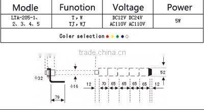 multi-layer light tower,motorcycle warning lights,car light indicators