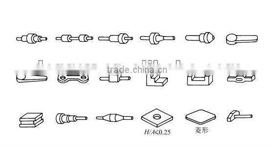 High Quality OEM Forgging Gas valve