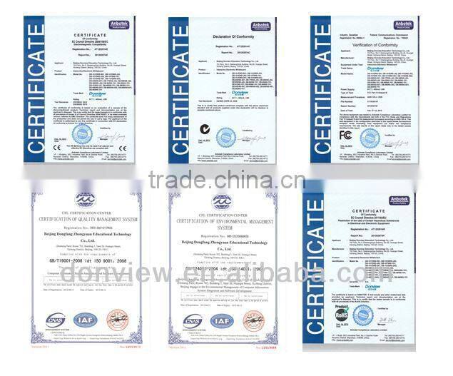 finger gesture writing educational electronic board