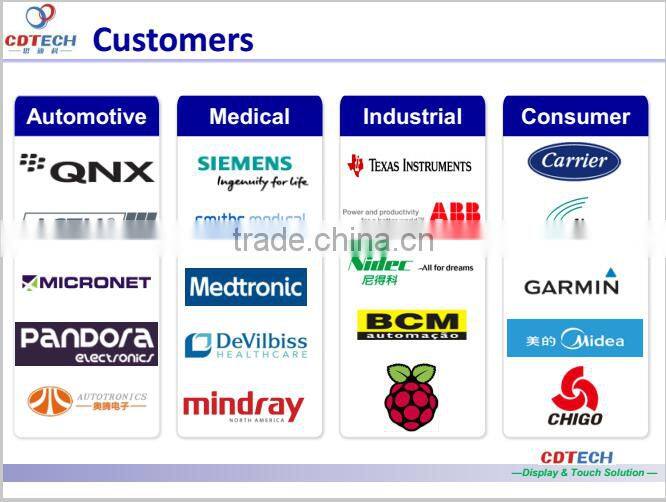 Small size TFT LCD 2.2 inch 176*220 lcd monitor with factory price