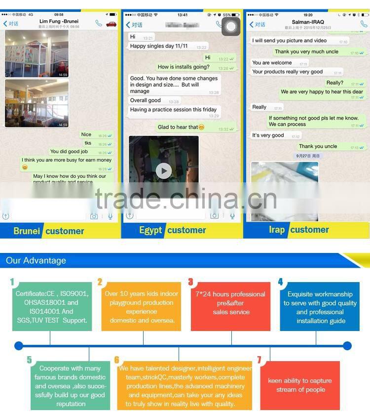 Cheap Small Indoor Play Structure for Sale.