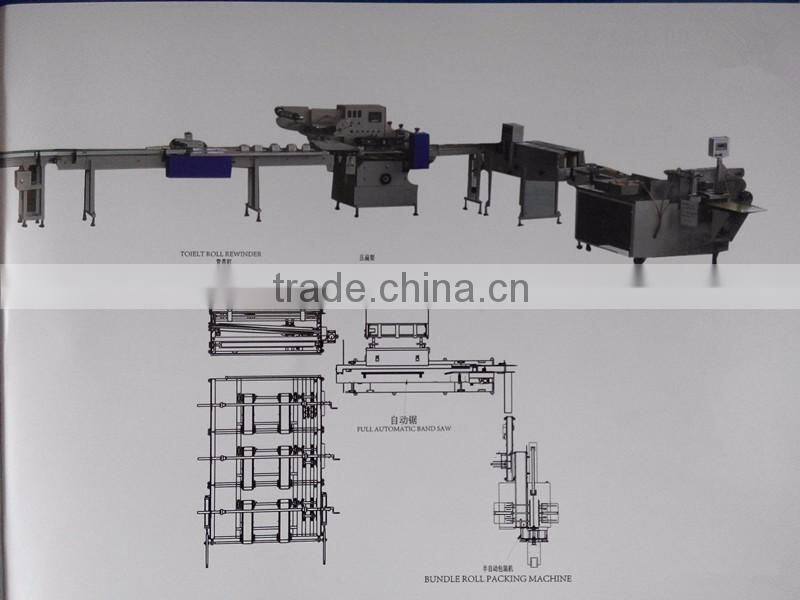 high speed toilet paper production line