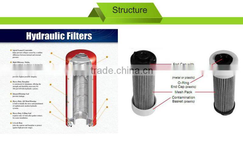 High efficient hepa n15dm002 hydac hydraulic filter element